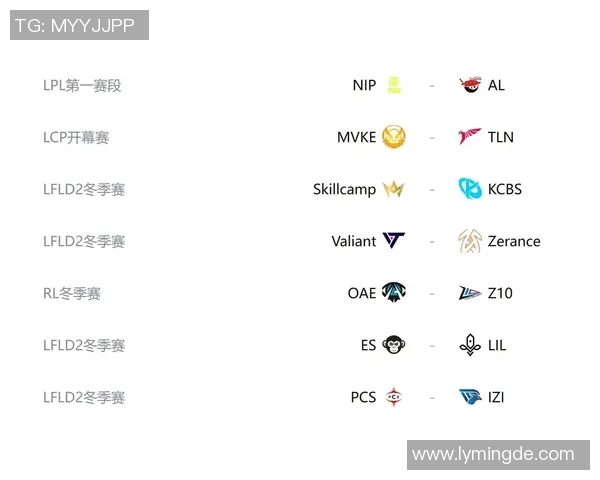 英雄联盟赛事经验排行榜揭晓TES荣登第二名引发热议 英雄联盟赛事经验排行榜揭晓TES荣登第二名引发热议