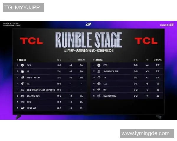 LNG战队在S15电竞DOTA2耐力排行榜中荣获第二名的辉煌成就