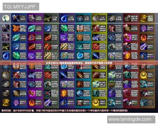 王敏深度解析英雄联盟S15赛季策略与技巧分享 王敏深度解析英雄联盟S15赛季策略与技巧分享