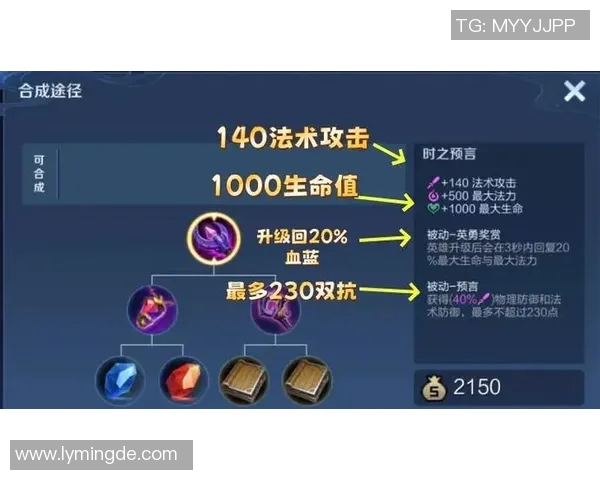 王者荣耀S15赛季IG战队区域防守策略深度解析与热点解读 王者荣耀S15赛季IG战队区域防守策略深度解析与热点解读