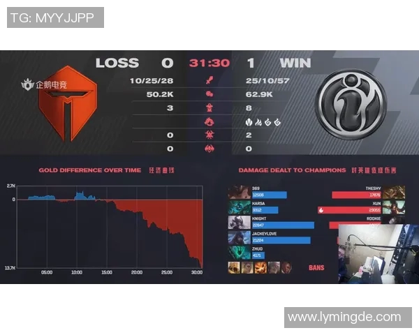 电竞实时数据分析聚焦TES状态及其对CSGO赛事的影响探讨 电竞实时数据分析聚焦TES状态及其对CSGO赛事的影响探讨