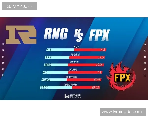 电竞实时数据分析引发热议RNG状态争议背后的深层原因探讨