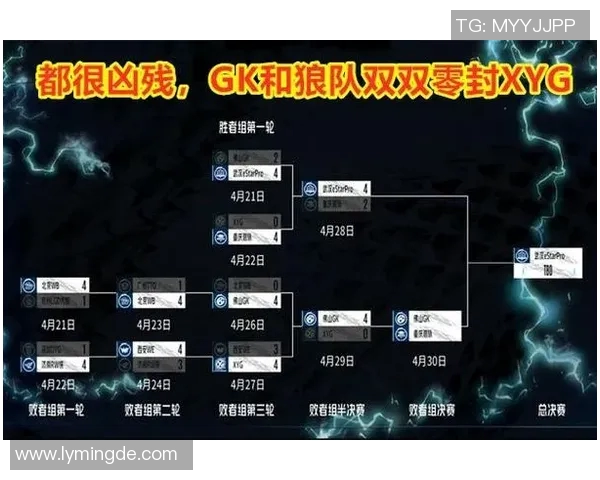 电竞比分王者荣耀专题深入解析V5战队的游戏节奏与战术策略 电竞比分王者荣耀专题深入解析V5战队的游戏节奏与战术策略
